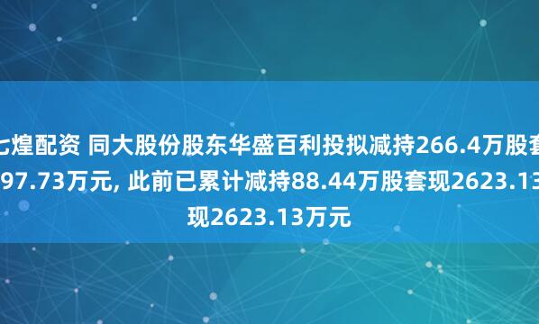 七煌配资 同大股份股东华盛百利投拟减持266.4万股套现7597.73万元, 此前已累计减持88.44万股套现2623.13万元