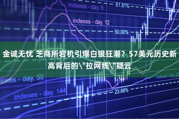 金诚无忧 芝商所宕机引爆白银狂潮?57美元历史新高背后的